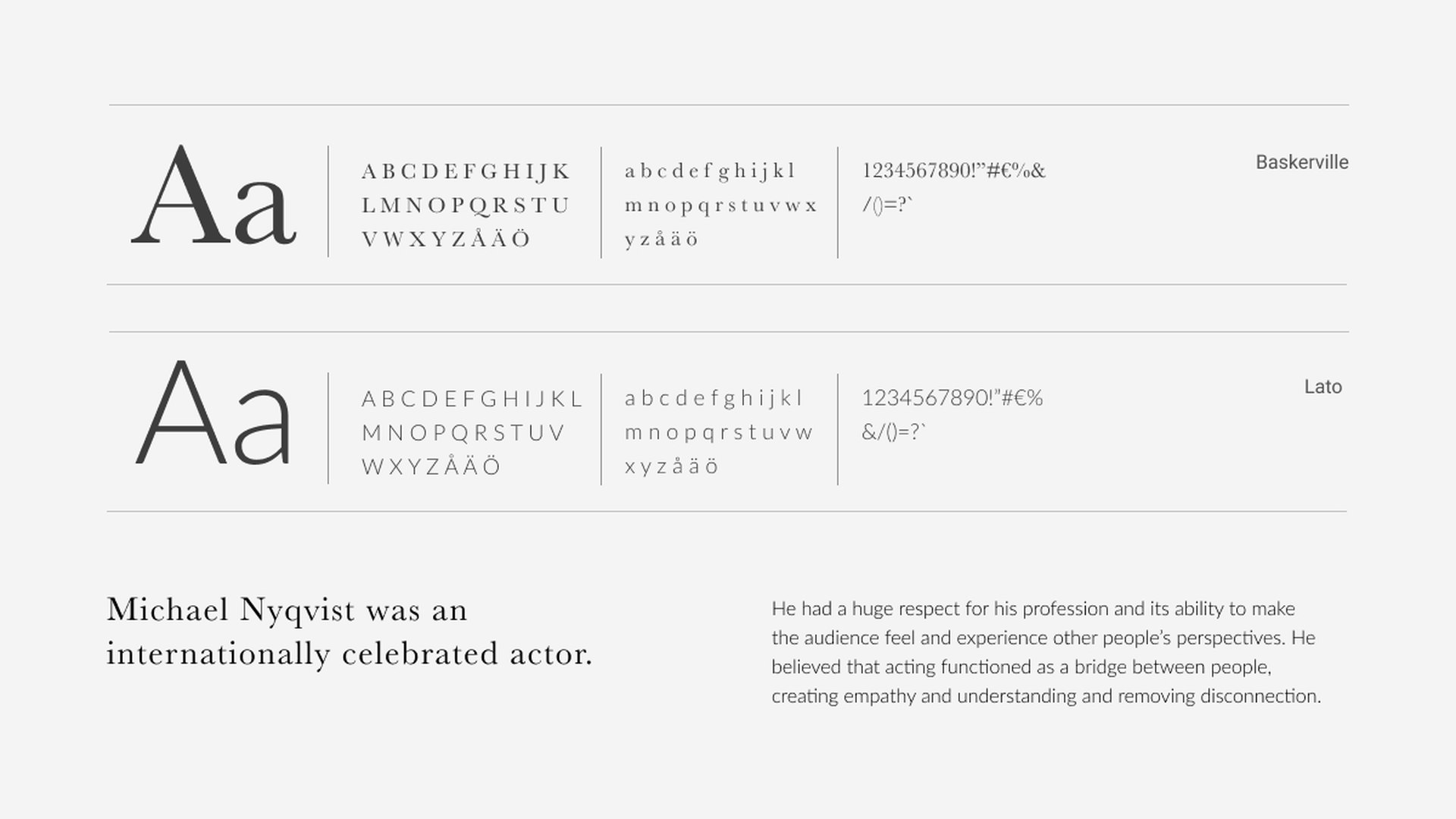 Typografi-visualisering